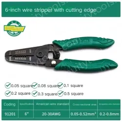 With cutting edge 6" (0.05-0.5 sq.m.)/91201