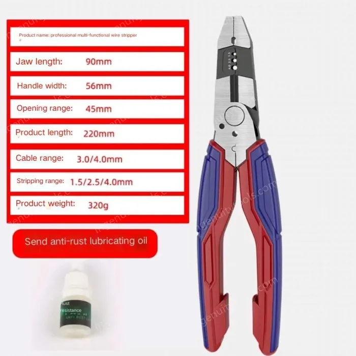 Wire strippers