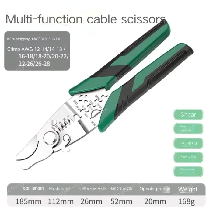 Wire strippers